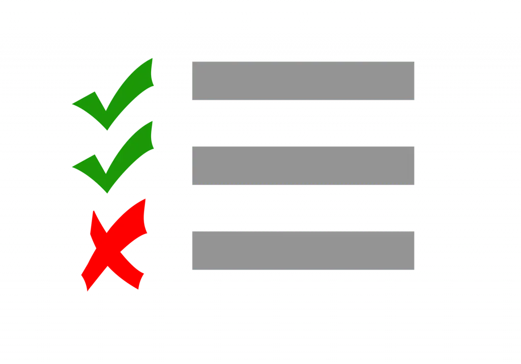 Grafik Right Wrong Labels