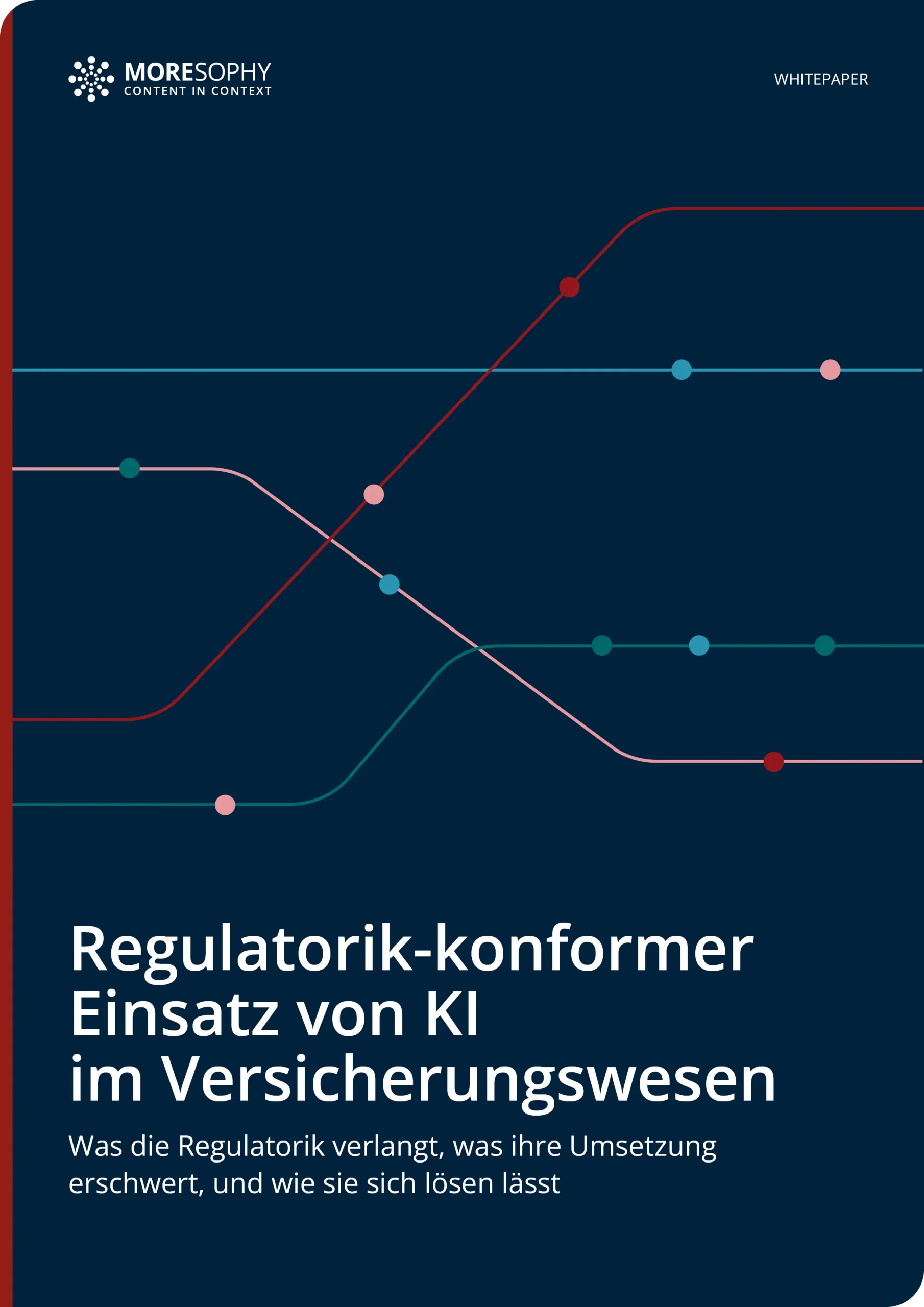 Whitepaper Regulatorik Titelblatt